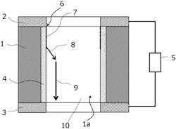 Structure for Particle Acceleration And Charged Particle Beam Apparatus