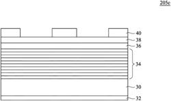 PHOTORESIST AND FORMATION METHOD THEREOF