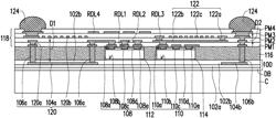 PACKAGE STRUCTURE