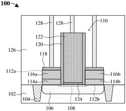 DIFFUSION BARRIER LAYER FOR SOURCE AND DRAIN STRUCTURES TO INCREASE TRANSISTOR PERFORMANCE