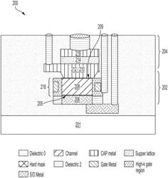 MICROELECTRONIC DEVICE AND METHOD OF FORMING