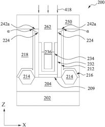 METAL GATE STRUCTURES AND METHODS OF FABRICATING THE SAME IN FIELD-EFFECT TRANSISTORS