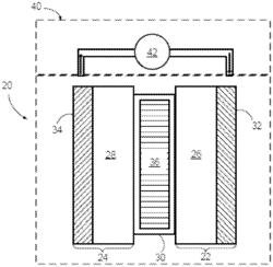 HIGH-PERFORMANCE LITHIUM-ION BATTERY CELL DESIGNS WITH LITHIATED SILICON OXIDE (LSO) ANODES