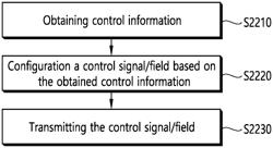 METHOD AND DEVICE FOR SETTING 1X EHT-STF SEQUENCE FOR BROADBAND IN WIRELESS LAN SYSTEM