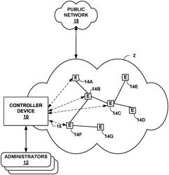 REPLAY OF ANALYTICS FOR A NETWORK MANAGEMENT SYSTEM