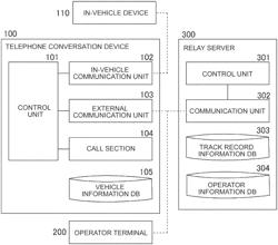 INFORMATION PROCESSING DEVICE