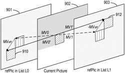 METHOD, DEVICE, AND MEDIUM FOR VIDEO PROCESSING