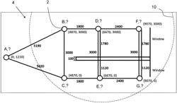 DEVICE LOCATIONS USING MACHINE LEARNING