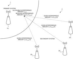 COMMUNICATION CONTROL DEVICE, METHOD OF CONTROLLING COMMUNICATION, AND COMMUNICATION SYSTEM