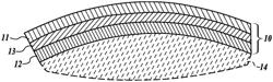 Impact mitigating membrane