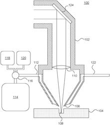 Laser-assisted transdermal delivery of nanoparticulates and hydrogels