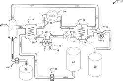 Heat pump driven distillation