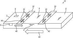 Detection and removal of continuous caster-related defects on slabs