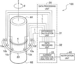 Welding management system