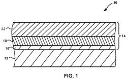 CMAS resistant thermal barrier coating system