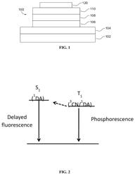 Metal complexes, methods, and uses thereof