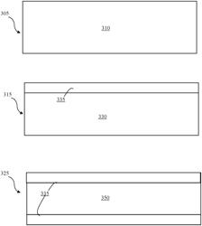 Homogenizing heterogeneous foils for light alloy metal parts