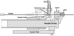 Clutching mechanism for teleoperated in-bore MRI guided biopsies