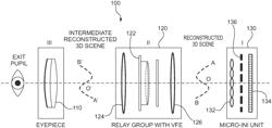 Head-mounted light field display with integral imaging and waveguide prism