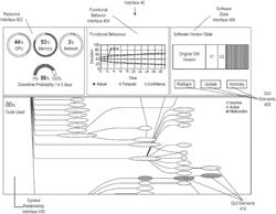 Verifying integrity of controller software updates