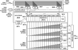 Storage organization for transposing a matrix using a streaming engine