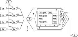 Surveillance system for an infrastructure and/or a vehicle with event detection