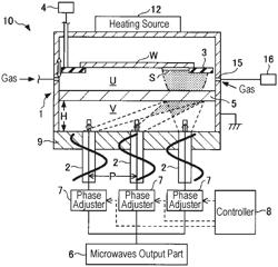 Plasma processing apparatus