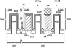 Fin field-effect transistor and method of forming the same