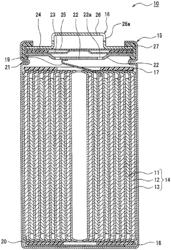 Non-aqueous electrolyte secondary battery