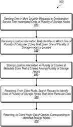 Cookie-based network location of storage nodes in cloud