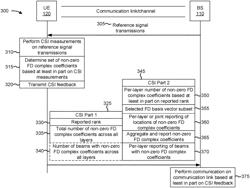 Feedback for type II channel state information