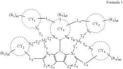 Organometallic compound and organic light-emitting device including the same