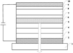 Compound, organic light-emitting element including the same, display panel and display device