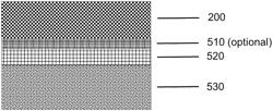 Electro-formed metal foils