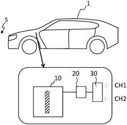 VEHICLE, FLEET, AND METHOD FOR TREATING ENVIRONMENT AIR