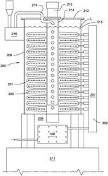 METHOD OF MANUFACTURING BIO-DIESEL AND REACTOR