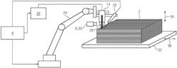 Methods for Additive Manufacturing of a Component