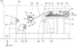 Processing Machine