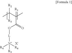 Antibacterial Copolymer