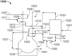 Processes and Systems for Co-Processing a Hydrocarbon Feed and a Heavy Feed Containing a Plastic Material