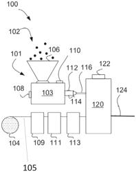 METHODS AND SYSTEMS FOR MANUFACTURING ELASTIC ROPE