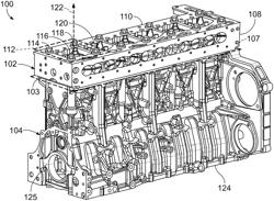 RIB STRUCTURE ON CYLINDER BLOCK