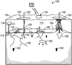 INTEGRATED AUTONOMOUS OIL-SLICK SAMPLER AND STORAGE PRESERVATION DEVICE