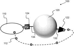 ISOLATION AND ANALYSIS OF SINGLE CELLS SECRETING MOLECULES USING HETEROFUNCTIONAL PARTICLES