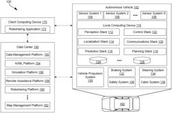 SYSTEMS AND TECHNIQUES FOR DEICING SENSORS