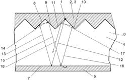 DEVICE FOR AMPLIFYING LIGHT BY MEANS OF REFLECTIONS IN CONDUITS