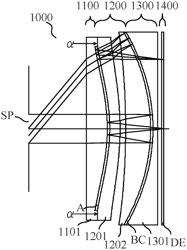 OPTICAL SYSTEM AND DISPLAY APPARATUS