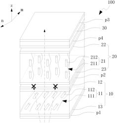 DISPLAY PANEL AND DISPLAY DEVICE