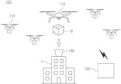 UNMANNED AERIAL VEHICLE FOR DELIVERING GOODS USING DROP ZONE, OPERATING METHOD THEREOF AND COMPUTER READABLE STORAGE MEDIUM