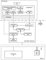 ALERTING AND REMEDIATING AGENTS AND MANAGED APPLIANCES IN A MULTI-CLOUD COMPUTING SYSTEM